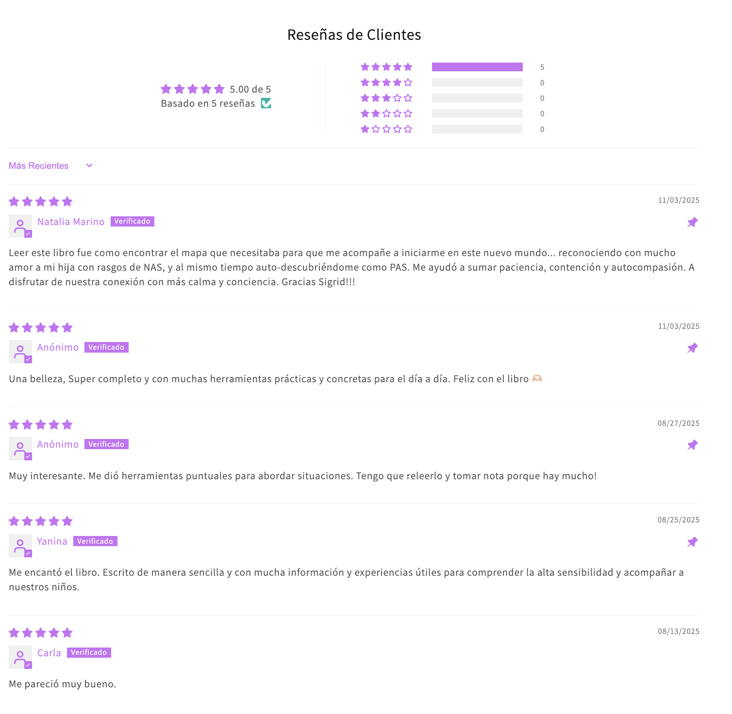 Reviews
